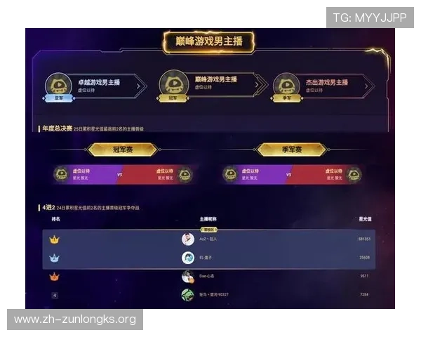 尊龙游戏旗舰厅官网入口帮助用户解决登录遇到的常见问题与技术难题 尊龙游戏旗舰厅官网入口帮助用户解决登录遇到的常见问题与技术难题