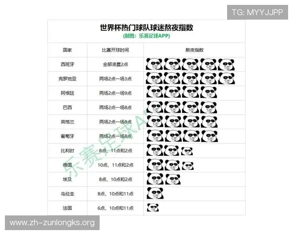 世界杯荷兰日本指数怎么看：专家解读比赛关键指标与战术布局建议